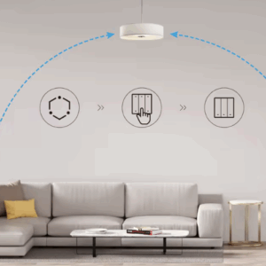 Controlador de Escenas BLANCO 6 Teclas R5 Wi-Fi SONOFF - Imagen 3
