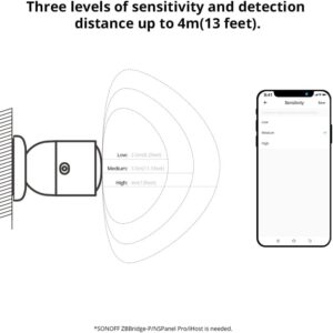 Sensor de Presencia Humana ZIGBEE SNZB06P SONOFF - Imagen 3